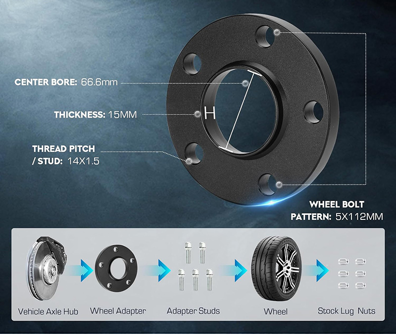 Published wheel adapter diagram showing PCD, center bore, thickness and thread fields
